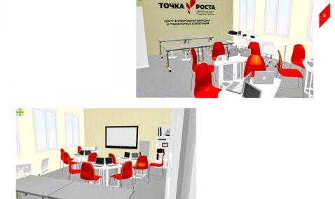 На базе учебных классов Барабановской школы создадут Центр образования цифрового и гуманитарного профилей «Точка роста»