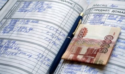 Названы имена обладателей стипендий главы городского округа Кашира 2019 года