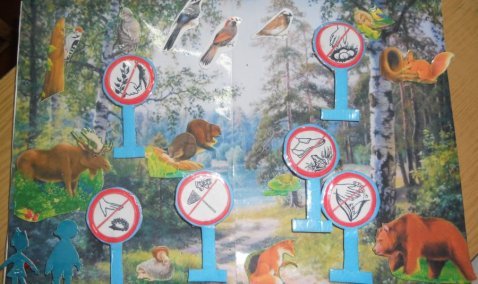 Экологическую игру-викторину провели с учащимися школы №5